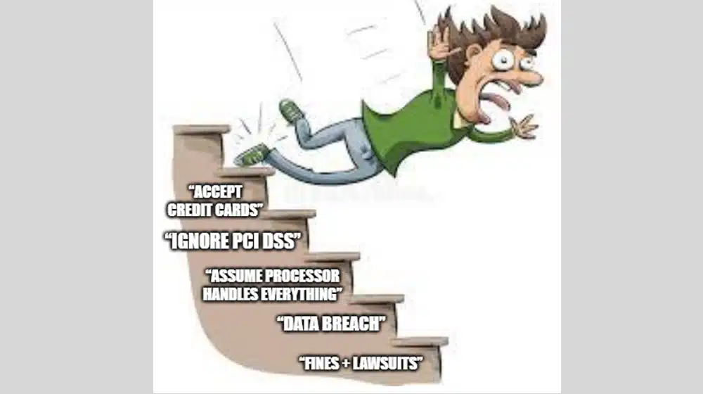 Who Needs To Implement PCI DSS