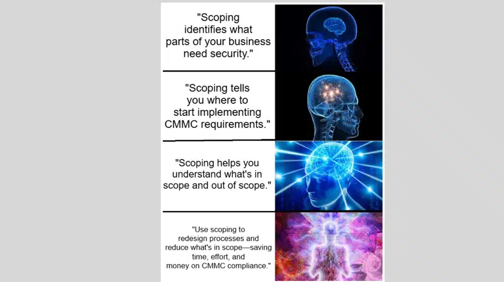 How Scoping Works For ESPs