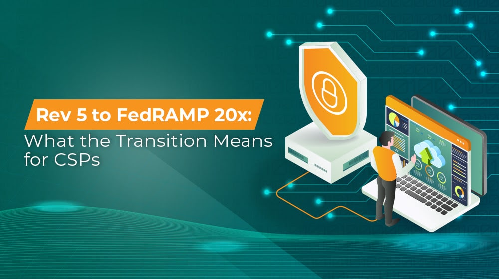 Rev 5 to FedRAMP 20x What the Transition Means for CSPs
