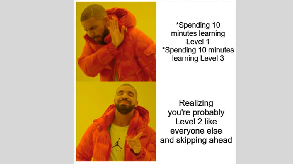 Step 1 Determine Your Level