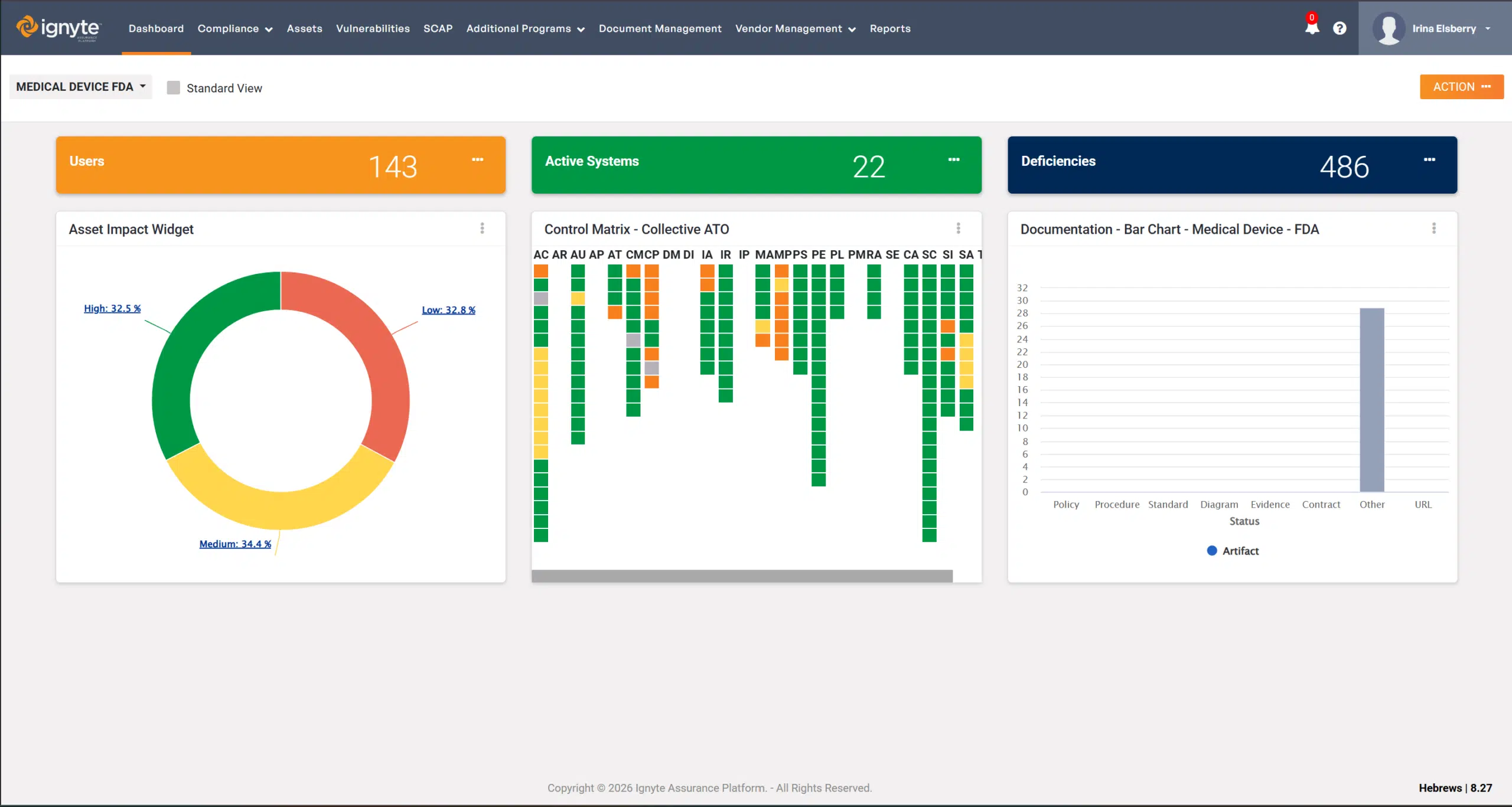 The Ignyte Platform's medical device FDA dashboard with users, active systems, deficiencies, a control matrix, and documentation reporting