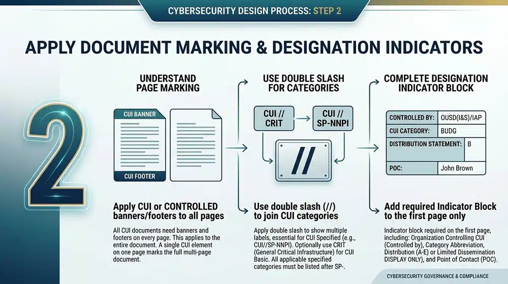 Step 2 Understand Marking Requirements
