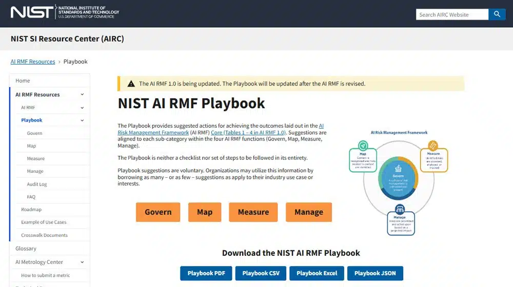 What Is The NIST AI RMF